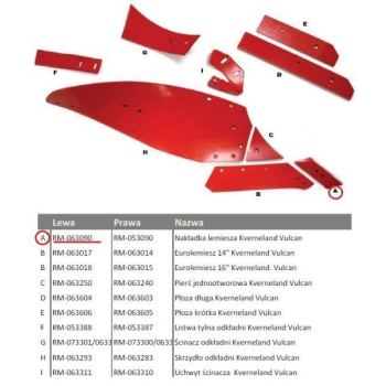 Dłuto, nakładka lemiesza lewa Kverneland Vulcan pasuje śruba M12X34OV2-80242
