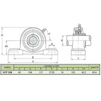 Oprawa łożyskowa UCP208-80577