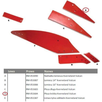 Płoza krótka Kverneland Vulcan-81864