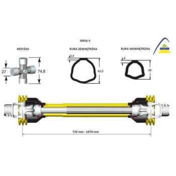Wał przegubowo-teleskopowy 710-1070mm 460Nm 50240 CE seria 4 AKSAN-900