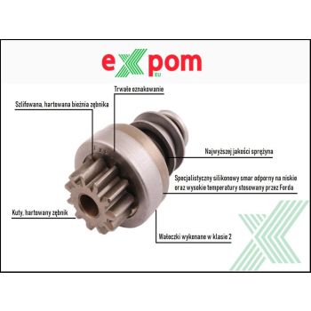 Zespół sprzęgający rozrusznika 93.2208EX (rozrusznik Magneton) EXPOM KWIDZYN eu-97283
