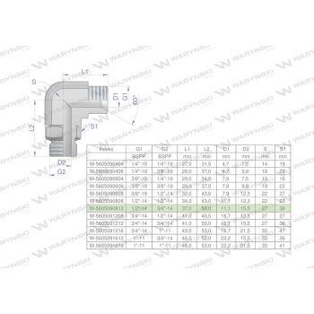 Kolanko hydrauliczne nastawne calowe BB 1/2" x 3/4" BSP z regulacją Waryński