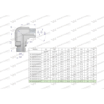 Kolanko hydrauliczne nastawne calowe BB 1" x 1" BSP z regulacją Waryński