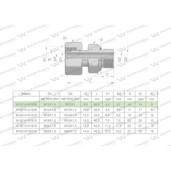 Przyłączka hydrauliczna metryczna AB  M12x1.5 06L x M10x1 ED Waryński