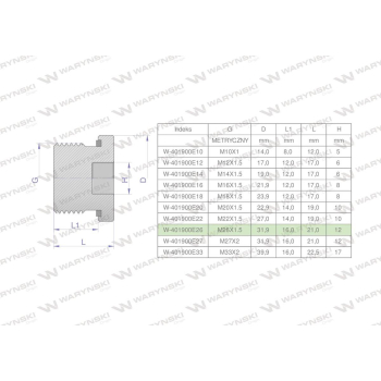 Korek hydrauliczny metryczny  M26x1.5 ED Waryński