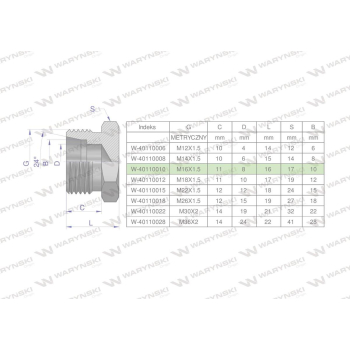 Korek hydrauliczny metryczny  M16x1.5 10L Waryński