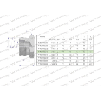 Korek hydrauliczny metryczny  M18x1.5 12L Waryński